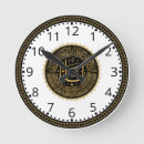 Recherche de prière horloges Jésus