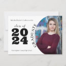 Recherche de étape importante invitations Minimaliste