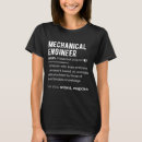 Recherche de drôle mécanique tshirts Définition
