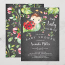Recherche de petit adorable invitations Baby