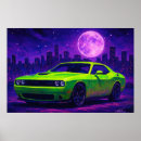 Suche nach großer wagen poster Nacht