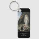 Recherche de lourdes porteclés Jésus
