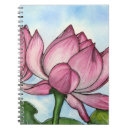 Suche nach buddha kleine notizbücher Frieden