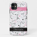 Recherche de cas de mode iphone coques Paris