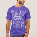 Recherche de computer engineer tshirts Networking