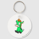 Recherche de neopet porteclés Moehog