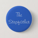 Recherche de parrain badges Pour tous