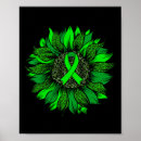 Suche nach mental health poster Bewusstsein für psychische erkrankungen