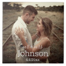 Recherche de script carreaux Minimaliste