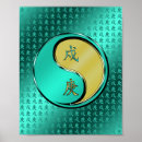 Suche nach chinesisches horoskop poster Chinesischer zodiac