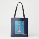 Suche nach maritime taschen Sonne
