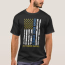 Recherche de right tshirts Parfait