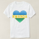 Suche nach ruanda kleidung Ruandisch
