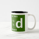 Recherche de particule tasses Quark