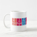 Recherche de symboles chimiques tasses Tableau périodique