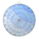 Recherche de rétro jeux de fléchettes Cercles