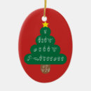 Suche nach gebärdensprache ornamente Weihnachten