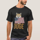 Recherche de efficacité tshirts Chien