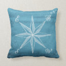 Recherche de boussole coussins Océan