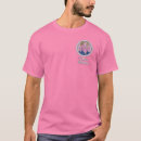 Recherche de britney tshirts Équipe
