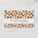 Recherche de nouveauté cartes visite Rétro