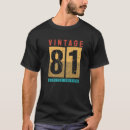 Recherche de anniversaire de 41 ans 1981