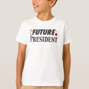 Recherche de futur président Avenir
