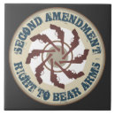 Suche nach änderung fliesen Privateigentum