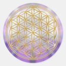 Suche nach yantra aufkleber Symbol