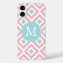Suche nach aztec iphone hüllen Monogramm
