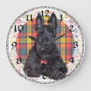 Recherche de terriers horloges Animaux