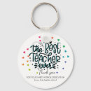 Recherche de end of school Thank you teacher