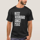 Recherche de 2008 homme tshirts Depuis