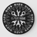 Recherche de clés horloges Pour lui