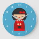 Suche nach japanese wanduhren Red