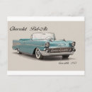 Recherche de bel air cartes postales Automobile