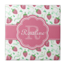 Recherche de fraise carreaux Motif