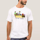 Recherche de supermarché vêtements Épicerie