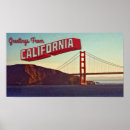 Recherche de salutations posters Voyage