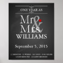 Suche nach 1 hochzeitstag poster Ehemann und ehefrau