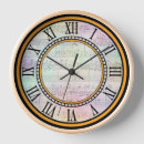 Suche nach ungewöhnliche uhr wanduhren Vintag