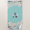 Recherche de yoga meditation blankets Monogramme