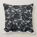 Recherche de dentelle noire coussins Chic