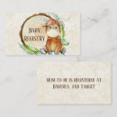 Recherche de tranches cartes visite Moderne