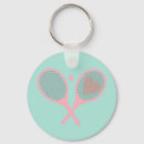 Recherche de tenis porteclés Raquette