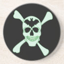 Suche nach totenkopf untersetzer Kürbis