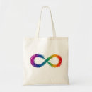 Suche nach unendlichkeitssymbol taschen Neurodivergent