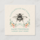 Recherche de bee cartes visite Apiculteur