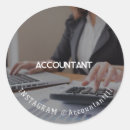 Suche nach finanzierung aufkleber Geschäftlich