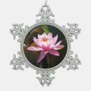 Suche nach blumengarten ornamente Natur